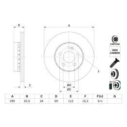Mercedes-Benz C Serisi İçin Fren Diski (C 160, C 180, C 200 Modelleri) - BOSCH 0986479H45