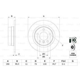 Arka Fren Diski BMW F20 F21 F22 F23 Serileri İçin - BOSCH 0986479043