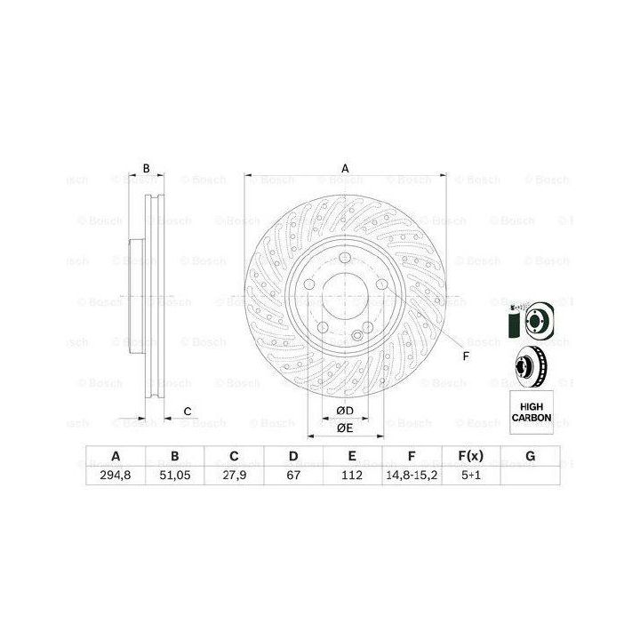 Ön Fren Diski 295MM Mercedes A-Class W176 B-Class W246 CLA-Class W117 (2011-) - BOSCH 0986479A02